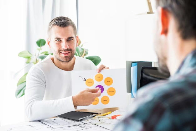 Tip Distribution Consulting: Trusted Services